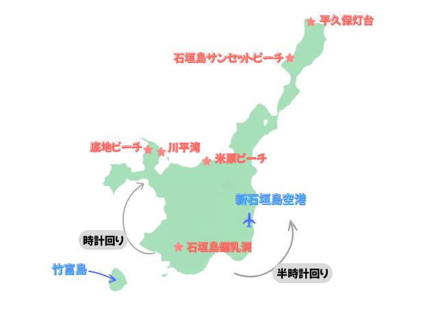 石垣島一周にかかる時間は？地元民おすすめドライブコース＆観光スポット紹介！