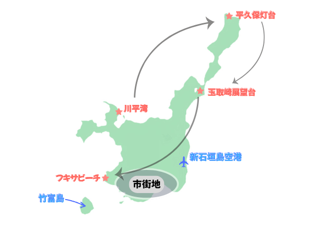 ドライブルート