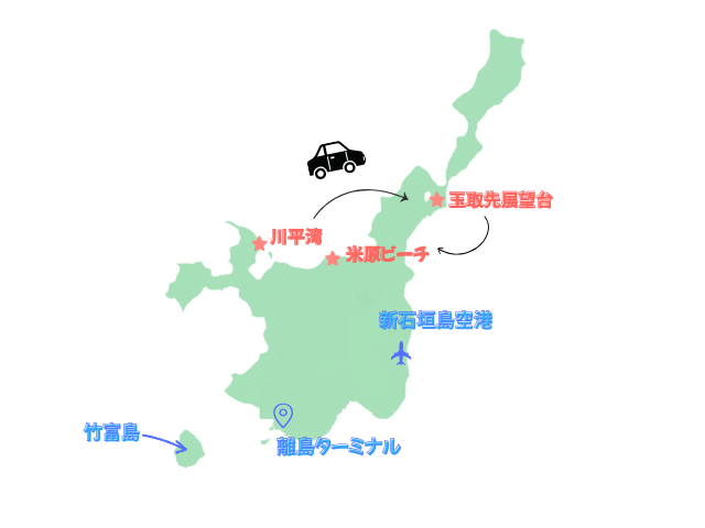 石垣島をドライブで満喫しよう！おすすめ絶景スポット・人気ルート・注意点を徹底ガイド